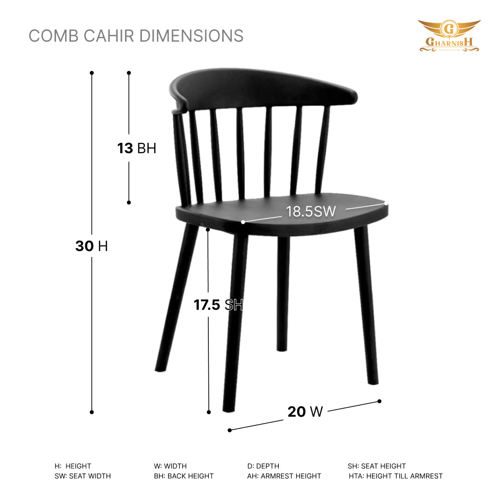 Comb Pvc Chair Blue